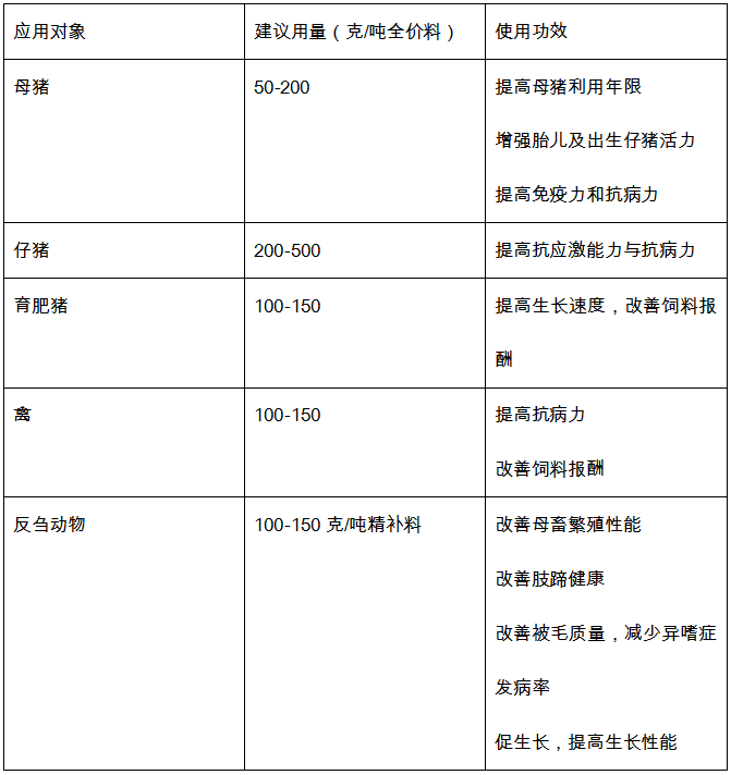 普樂銅